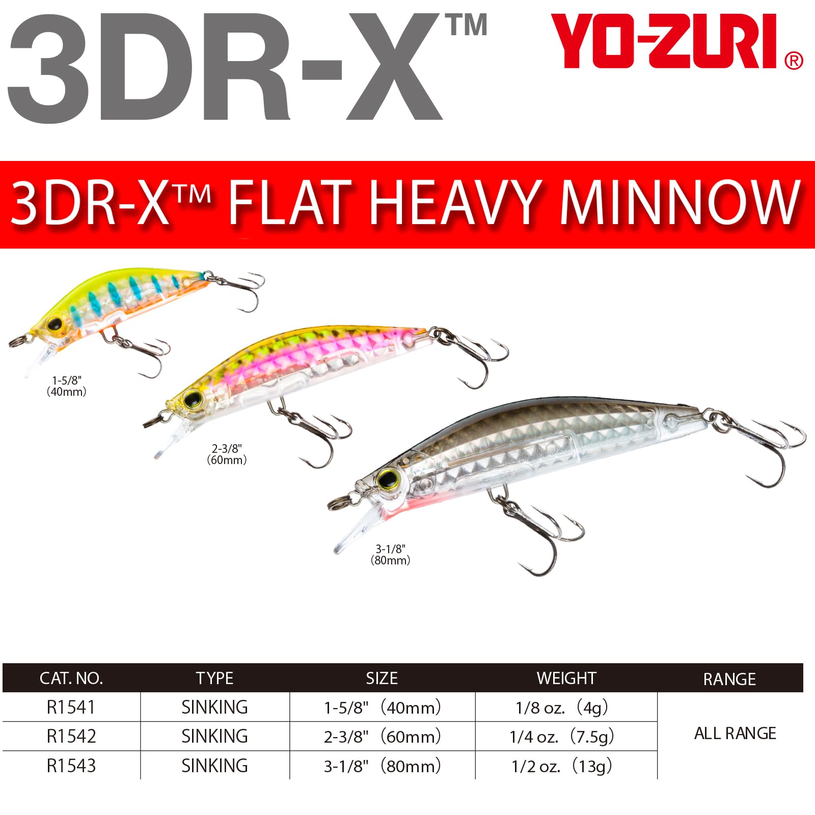 r*s様 バスルアー 色々まとめ売り 40点 Amazon.co.jp: YO-ZURI(ヨーヅリ) バスルアー 3DR-X フラットヘビー
